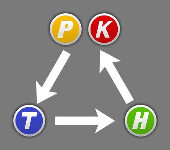 《死或生6》官方说明书 模式、动作及基础操作详解