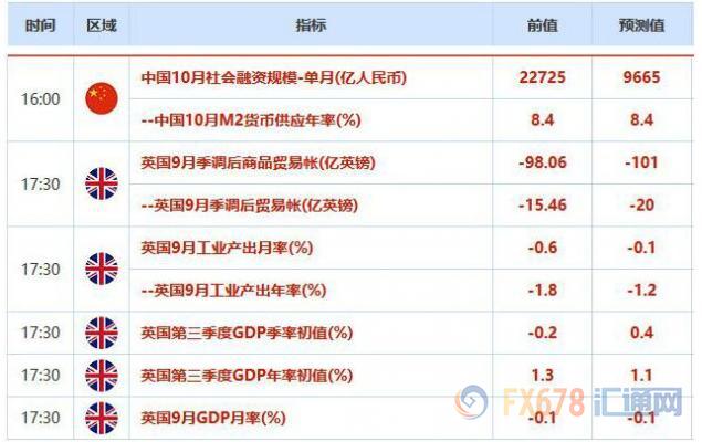 存款还需一倍游戏流水·13岁华裔少年成为英国最年轻的大学毕业生