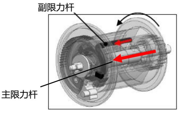 给你更多保护！这两台合资SUV安全系数贼高，最低竟还不到14万