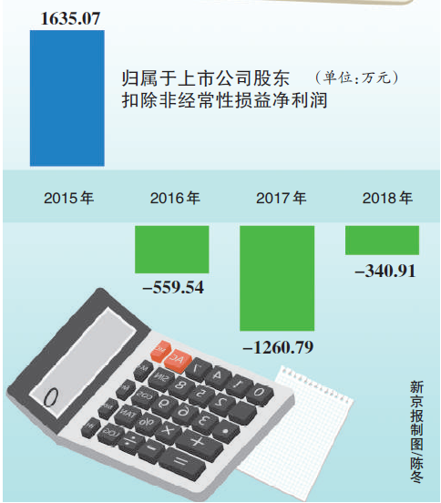 利来国际真人赌城平台 - 王者荣耀:游戏训练营大改动,调试英雄出装计算伤害太方便