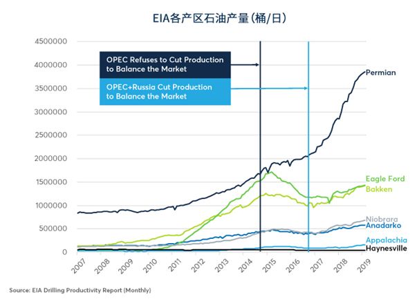 米德兰市人均gdp多少_观察 万亿GDP 跻身新一线 不起眼的佛山凭什么