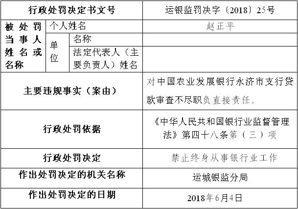永济市窑店村农村人口流动论文参考文献(2)