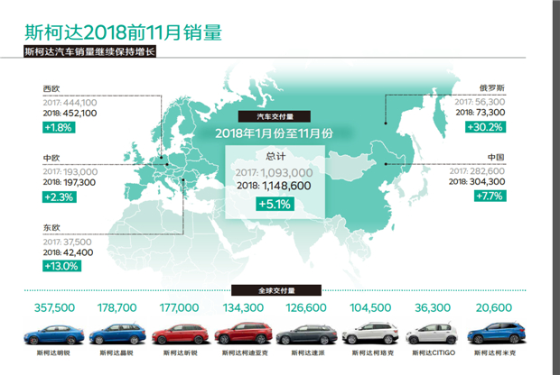 想知道“10-15万欧系SUV“近期资讯盘点，你想要的这里都有