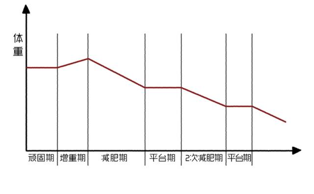 和合法事成功的原理_廉价自制2种喷笔,一个成功,一个事败,请教原理