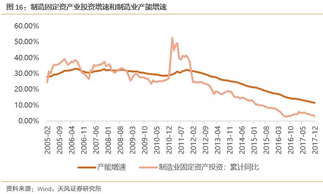清江浦人均gdp2021_淮安市各区县2019年GDP 清江浦区1091亿领跑,淮阴区增长较快(3)