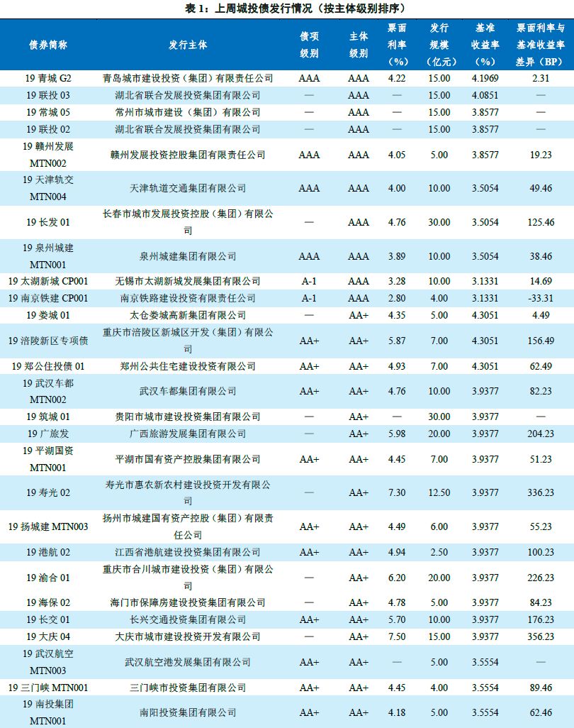 「明升网站登陆」双色球113期红淘视点:上期红球杀号全准,本期6+1红球杀24-21