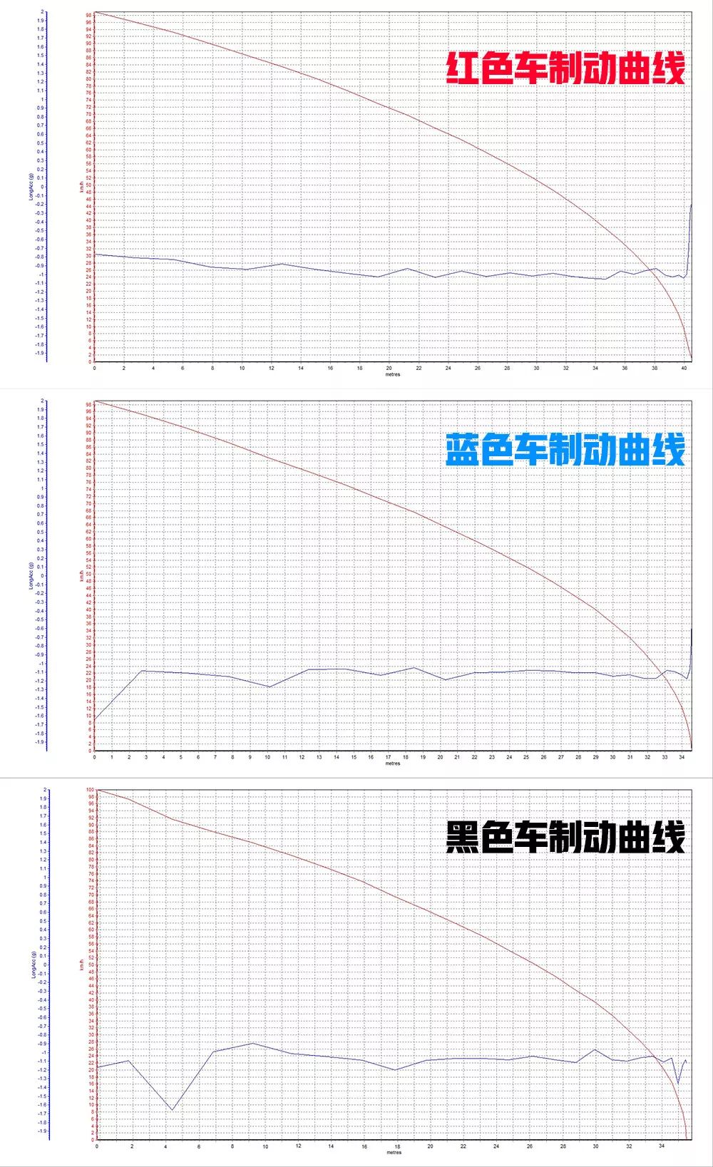 不打嘴炮就是干!这台不到20万的SUV竟不输30多万德系豪车!