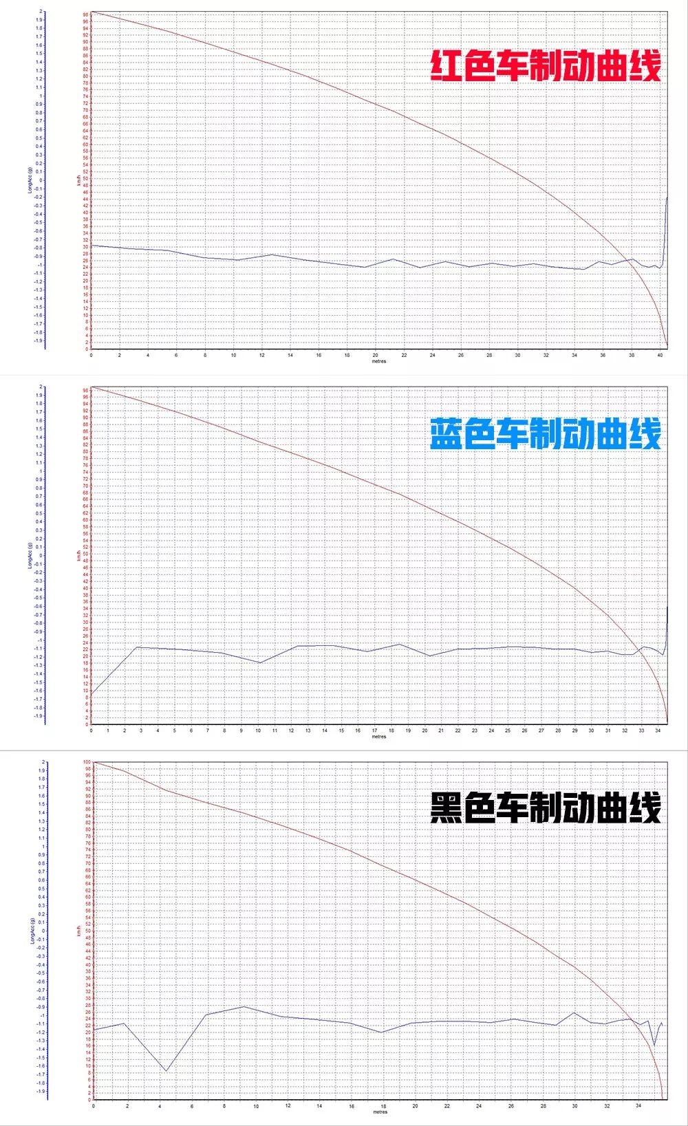 不打嘴炮就是干！这台不到20万的SUV竟不输30多万德系豪车！