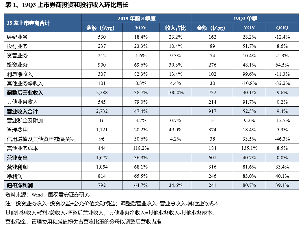 www.13311.com 快讯:50平米以下娱乐场所开张无须消防检查