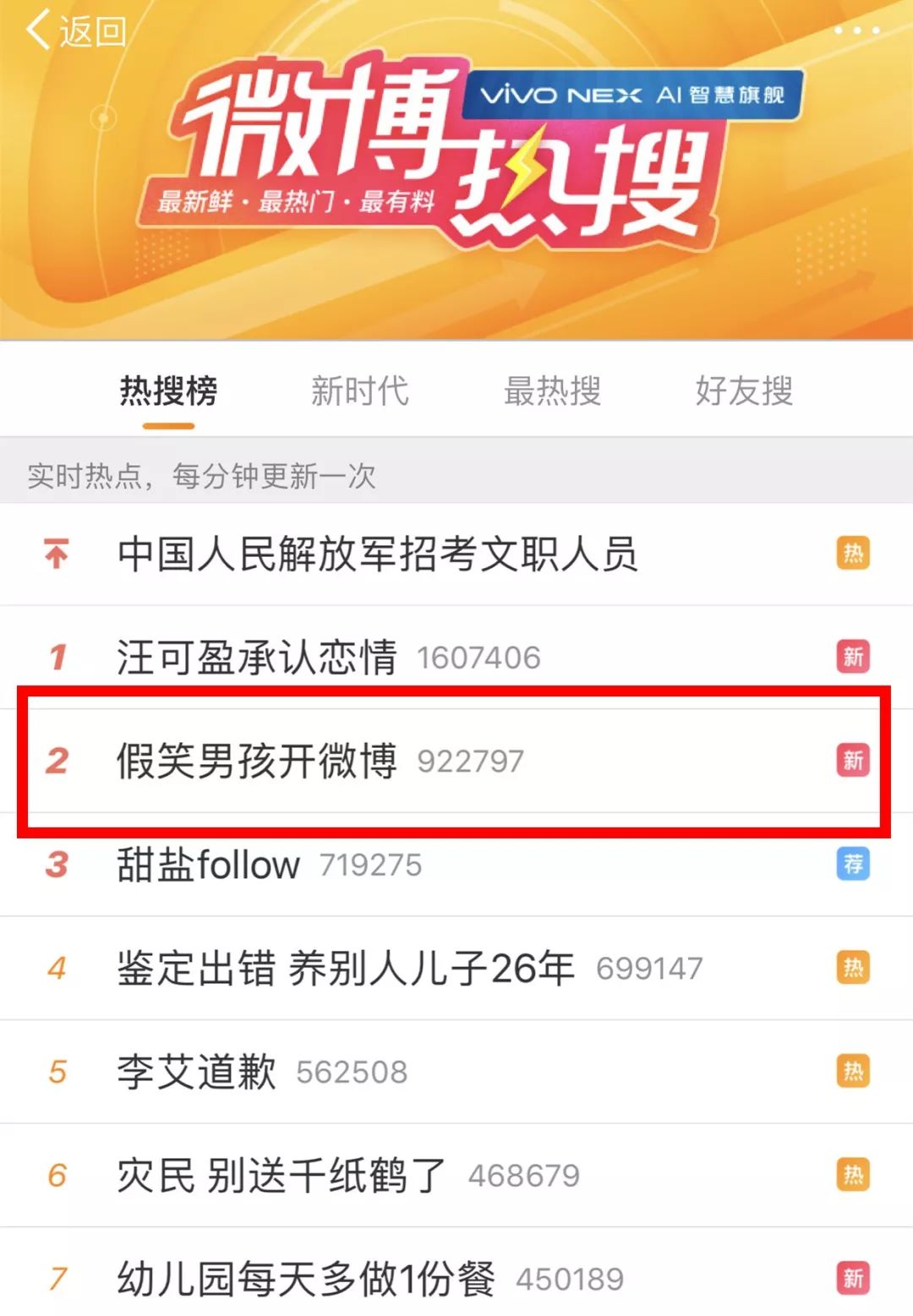 “假笑男孩”开微博!凭假笑成世界第一网红…哈哈哈,有毒!