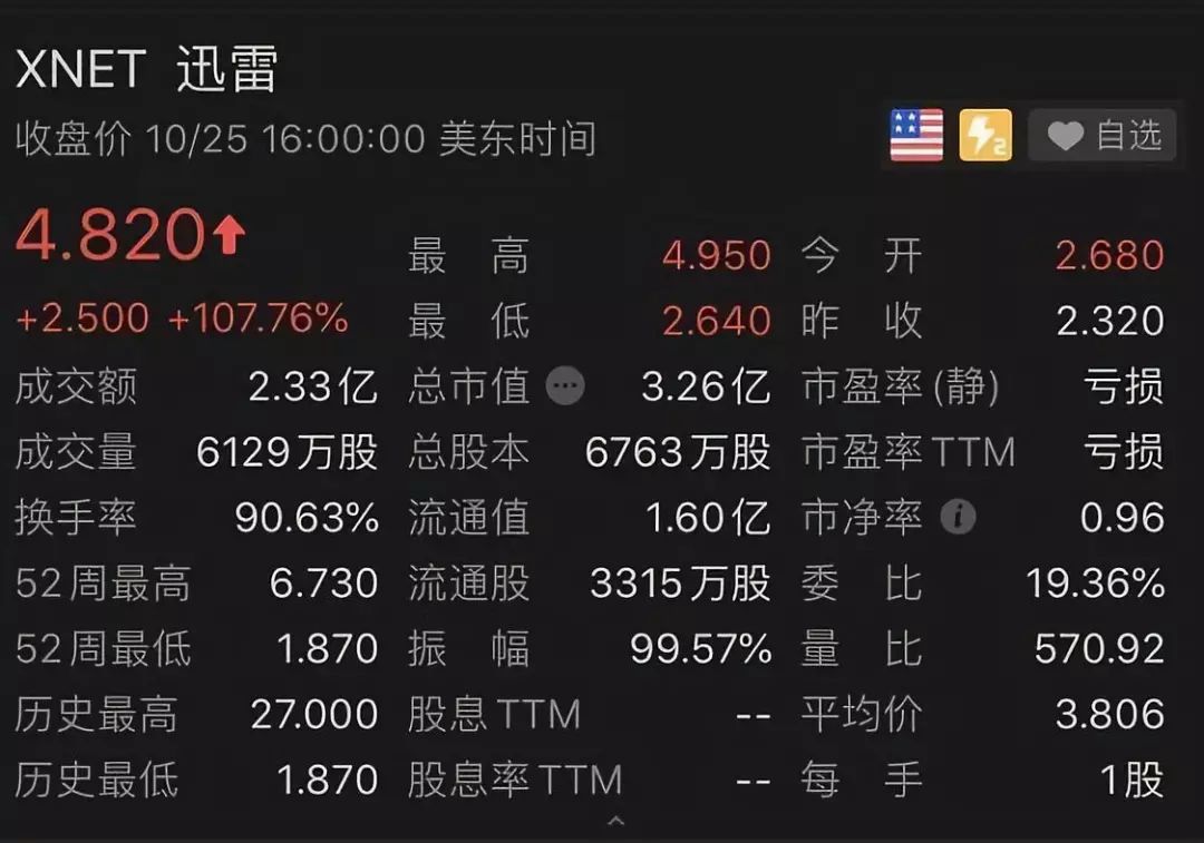 篮彩有什么好用的外围网站|首批6个数字经济 创新发展试验区启动建设