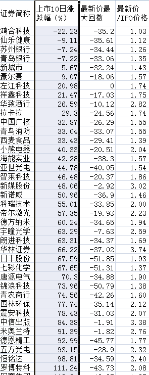 永盈会官网登陆-全日系电容也有白菜价,美商艾湃电竞AJ-650M确实厚道