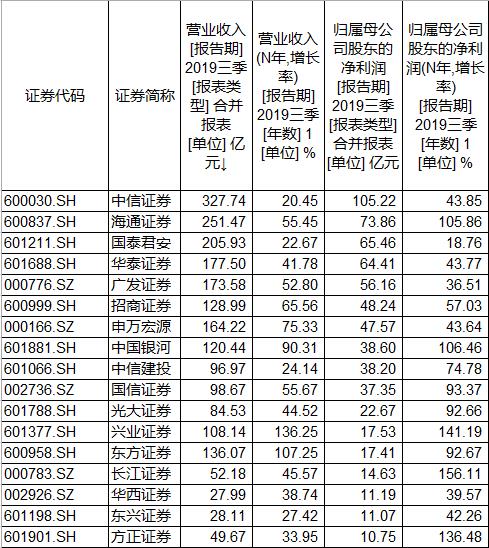 在赌场上班安全不 - 习近平治国理政“100句话”之:把好用权“方向盘”,系好廉洁“安全带”