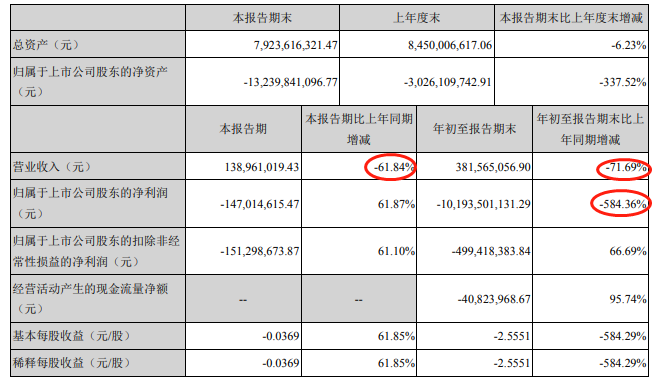 美高梅集团娱乐官网|大学专业薪酬排行榜曝光,去这些大学,毕业后工资最高
