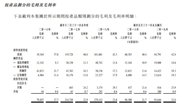 澳门16铺娱乐场 深圳地铁施工3天挖断7条电缆 又挖爆供水主管道
