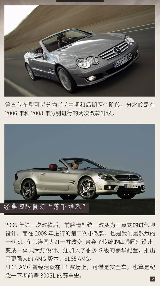 65年魅力不减 传奇跑车奔驰SL进化史