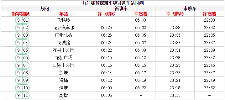 超实用！2019广州地铁最新运营时刻表、超全如厕指南出炉！