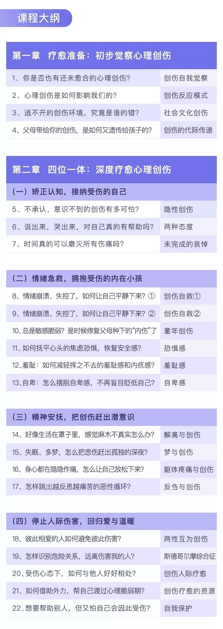 黄执中“拒生小孩”：没有人能逃开自己的“创伤事件”