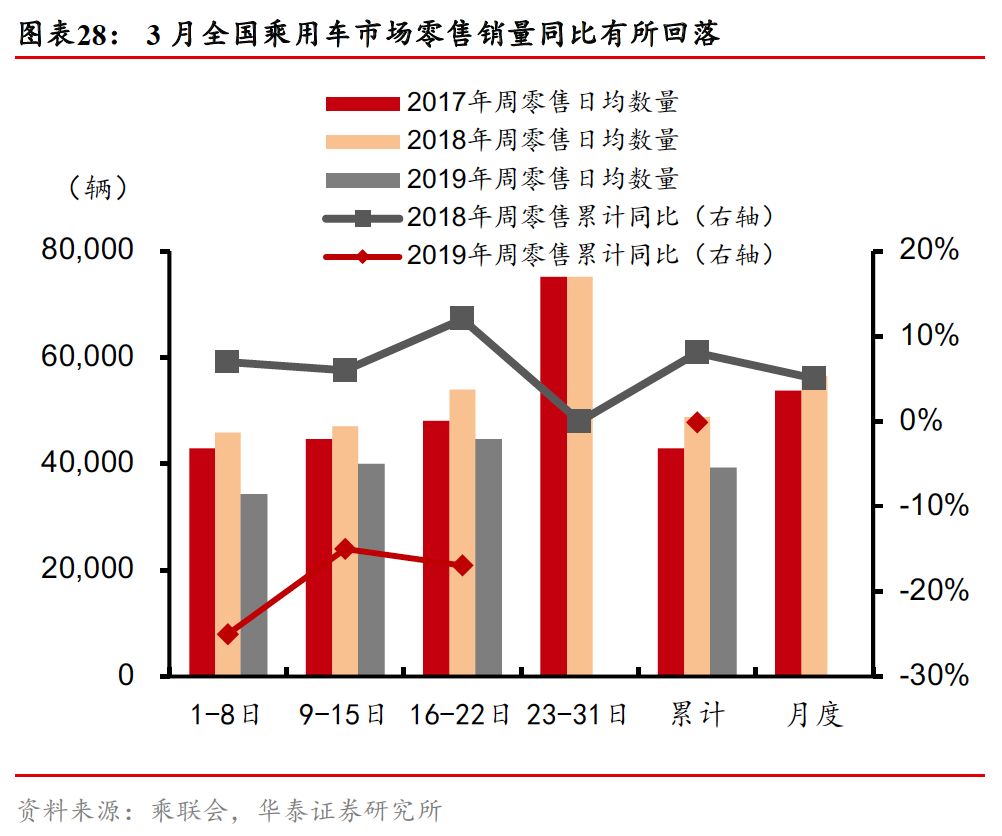2019年经济下行_经济下行,房价降温,2019年还适合买房吗(2)