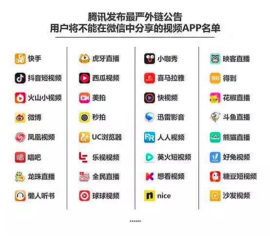 腾讯删除短视频封杀令 微视用户数为抖音的1