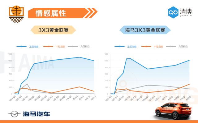 世界杯年,你不能错过的体育跨界营销心法