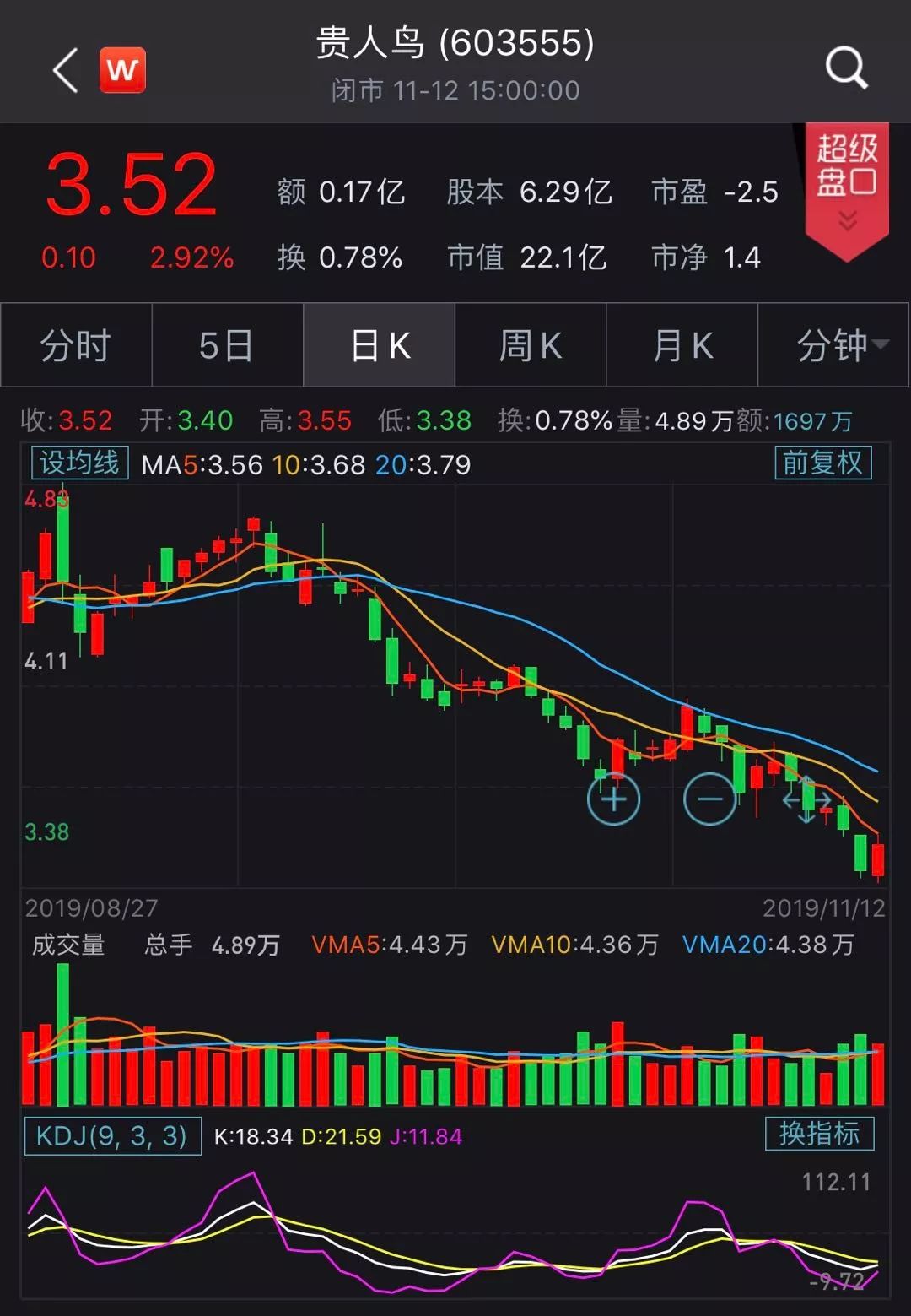 永胜娱乐场官方站 - IMF再下调全球经济增长预期