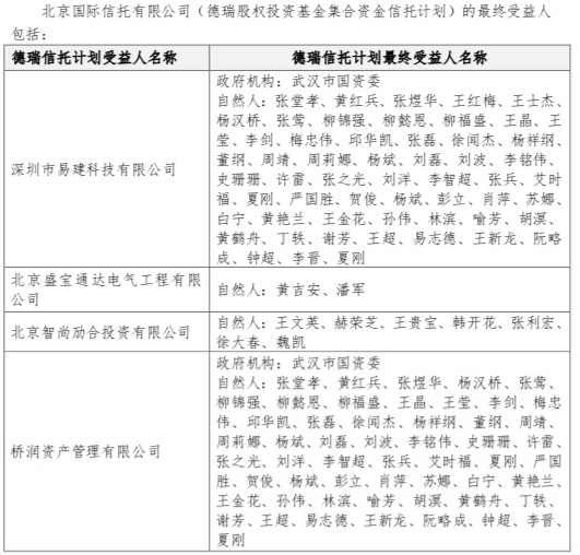 浩博手机登陆 公司财务被冒牌 老板要求退还合同押金