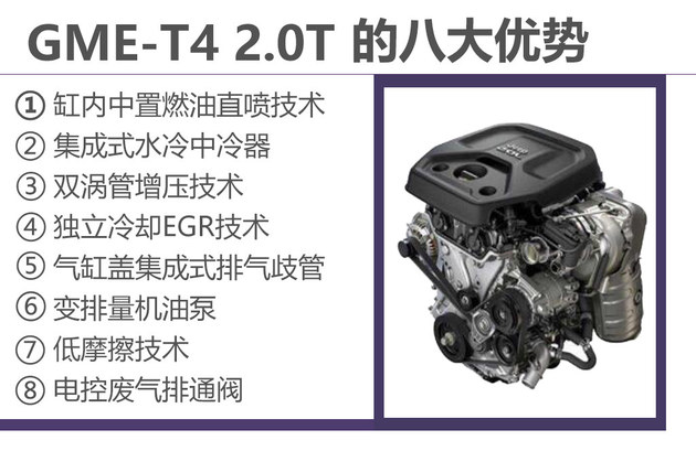 美系车的新优势 看Jeep如何玩转黑科技