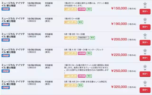 60万日元买见面会票 樱花妹在追星上真的很夸