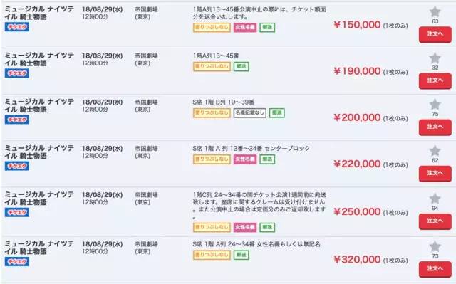 60万日元买见面会票 樱花妹在追星上真的很夸