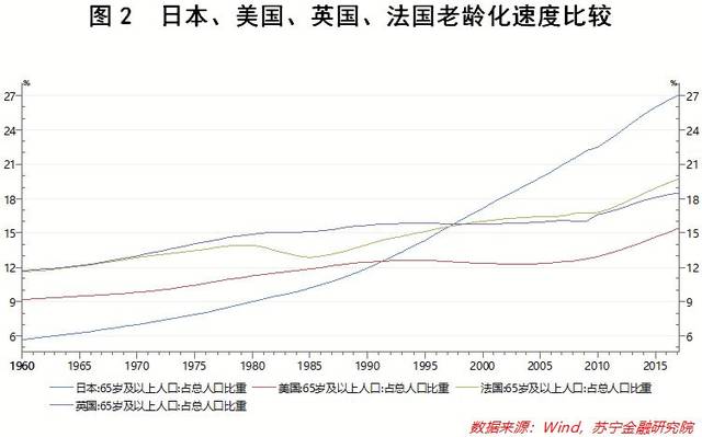 意大利年出生人口_意大利人口(3)