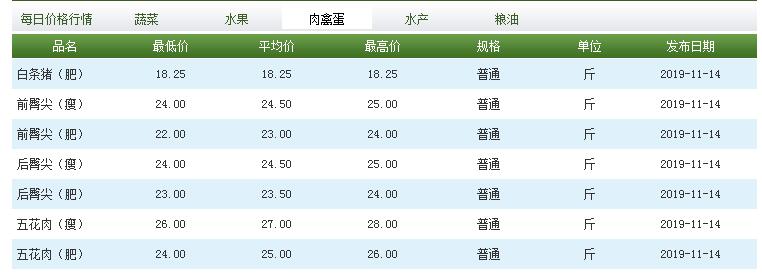 皇星娱乐场信誉,“相互保”引发热议 对保险市场带来何种影响?