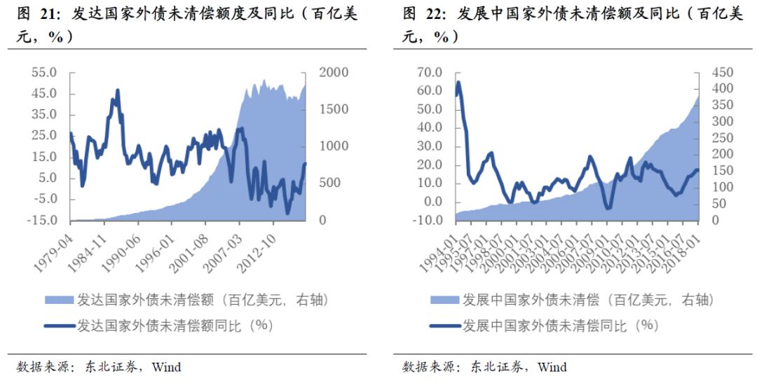 晓说gdp_中国gdp增长图(3)
