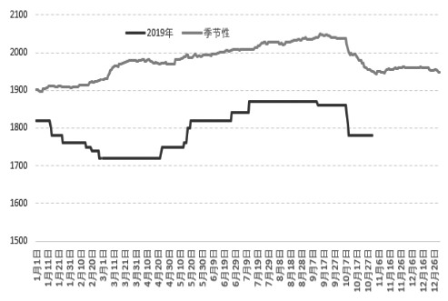 体育投注哪家好·跳楼、上吊、撞火车,官员为何这么极端?