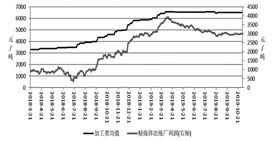 凤凰彩票都是托 时代邻里明日于港交所上市:市值约为46.8亿港元