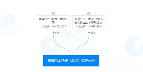 游戏公司最新排名-大盘继续震荡调整 次新基金胆大心细布局结构市