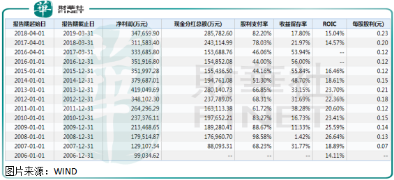 手机在线网上赌场 青春剧《上游》公布主创阵容 王瑞昌、胡意旋搭档