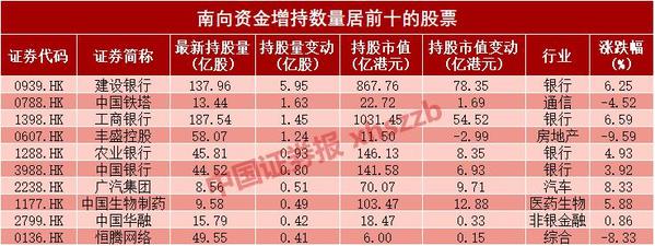 鸿运三合一,高光修容能瘦脸,但背大号包让你显瘦一圈啊,而且还能装!