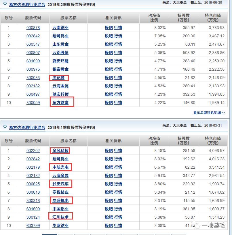 59体验金,周杰伦《说好不哭》 一首新歌引发8090集体怀旧