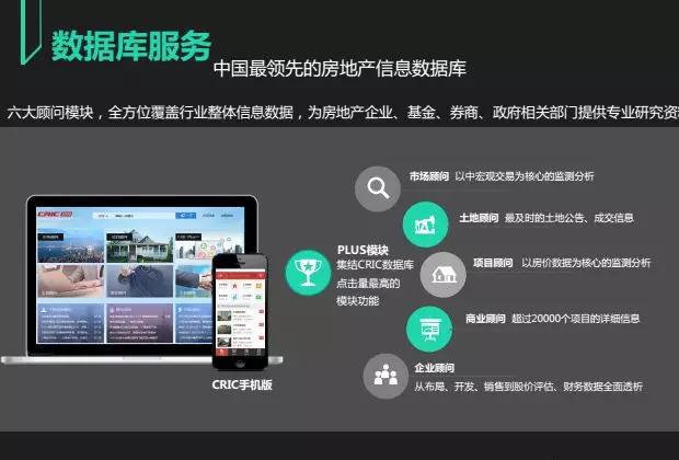 专访克而瑞南昌房产新闻机构负责人邱春焱