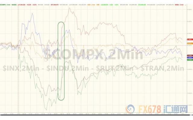 中美欧日经济总量对比_中美gdp总量对比2020(2)