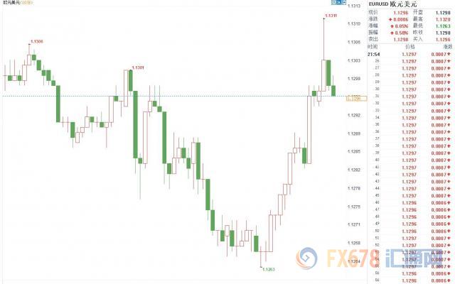欧盟为什么不算经济总量_欧盟经济开发区(3)