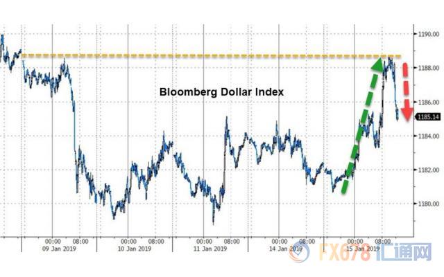 德国近些年gdp_20年前,台湾GDP为2750亿美元,占中国大陆GDP的26 ,现在呢(2)