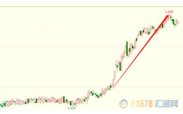 月亮的gdp_月亮图片卡通(2)