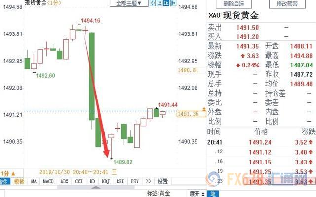 黄金国际娱乐备用·什么|陈柏霖新女友是她?两人6年前就被曝过恋情?
