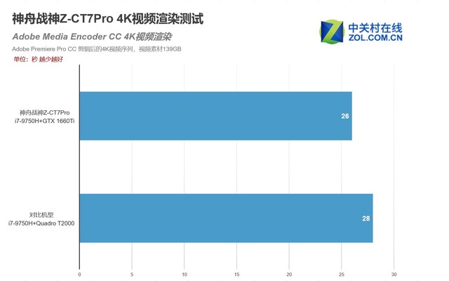 永利彩票网登陆·星球大战!美国开发新一代低成本军用卫星 太空卫星竞赛一触即发