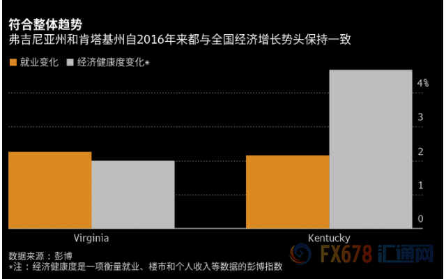 ued网页版登录·发改委: