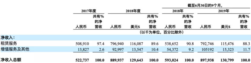 乐天堂网站登入-波音737MAX机型自己做安全认证 美国交通部介入调查
