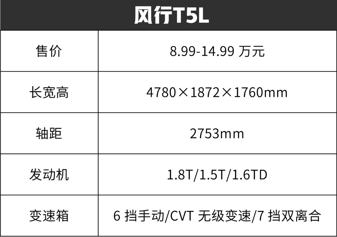 10万买这辆7座中型SUV,这位车主的生活变了样……
