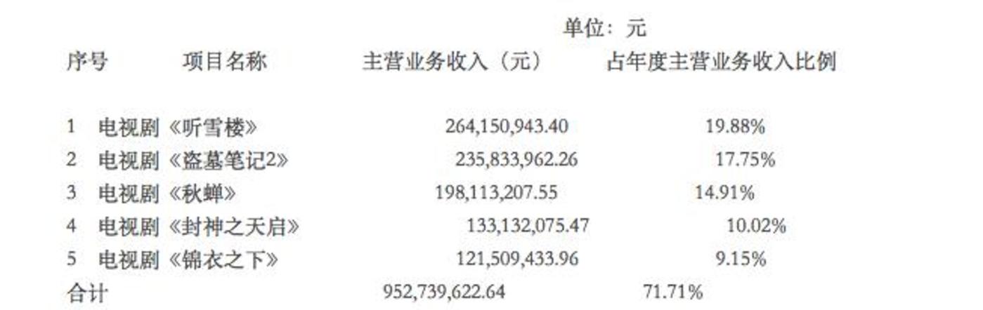 现场轮盘_-内存硬盘分不清楚 笔记本内存有这几种